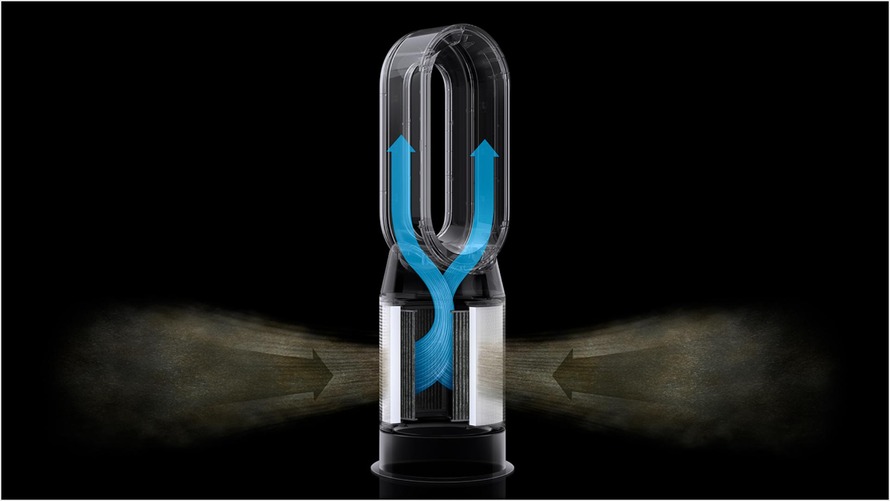 Čistička vzduchu Dyson Purifier Hot+Cool Gen1 HP10 Plně utěsněná filtrace