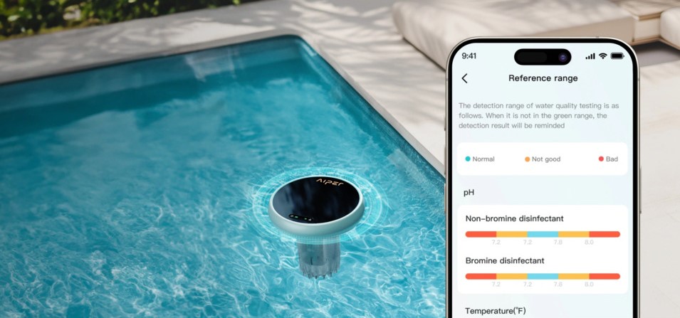 HydroComm Series aplikace a skóre kvality