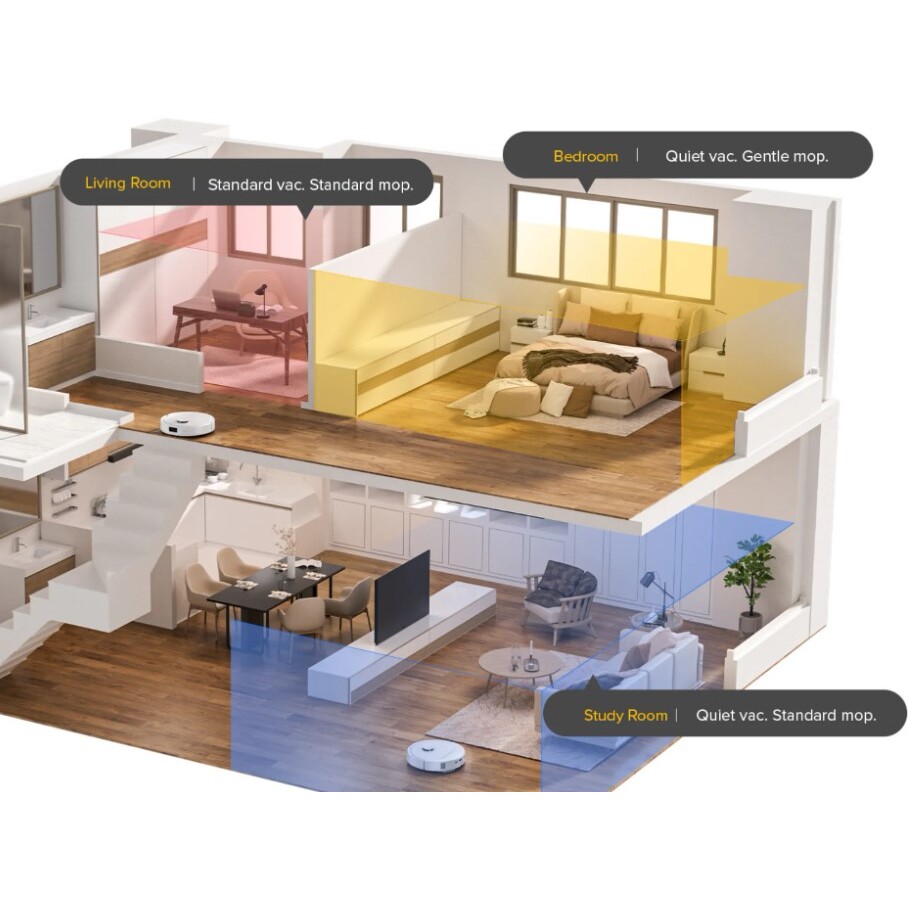 Chytré funkce Roborock Qrevo 5AE